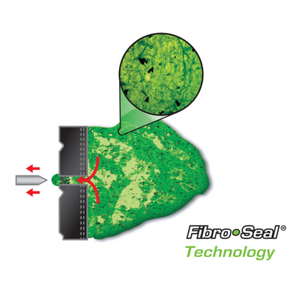 Werking anti lek vloeistof Slime in band